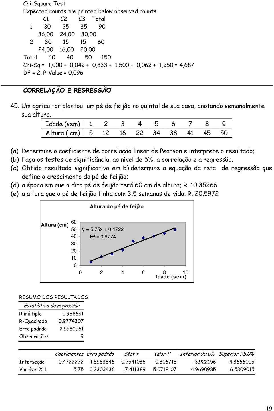 Idade (sem) 1 2 3 4 5 6 7 8 9 Altura ( cm) 5 12 16 22 34 38 41 45 50 (a) Determine o coeficiente de correlação linear de Pearson e interprete o resultado; (b) Faça os testes de significância, ao