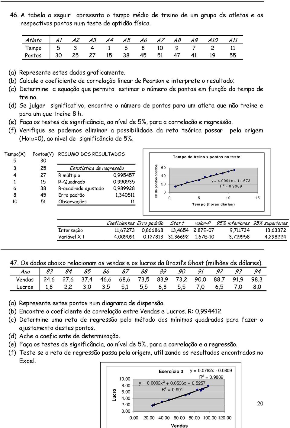 (b) Calcule o coeficiente de correlação linear de Pearson e interprete o resultado; (c) Determine a equação que permita estimar o número de pontos em função do tempo de treino.