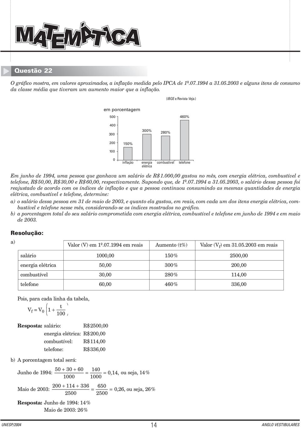 ) em porcentagem 500 460% 400 300 300% 80% 00 150% 100 0 inflação energia elétrica combustível telefone Em junho de 1994, uma pessoa que ganhava um salário de R$1.