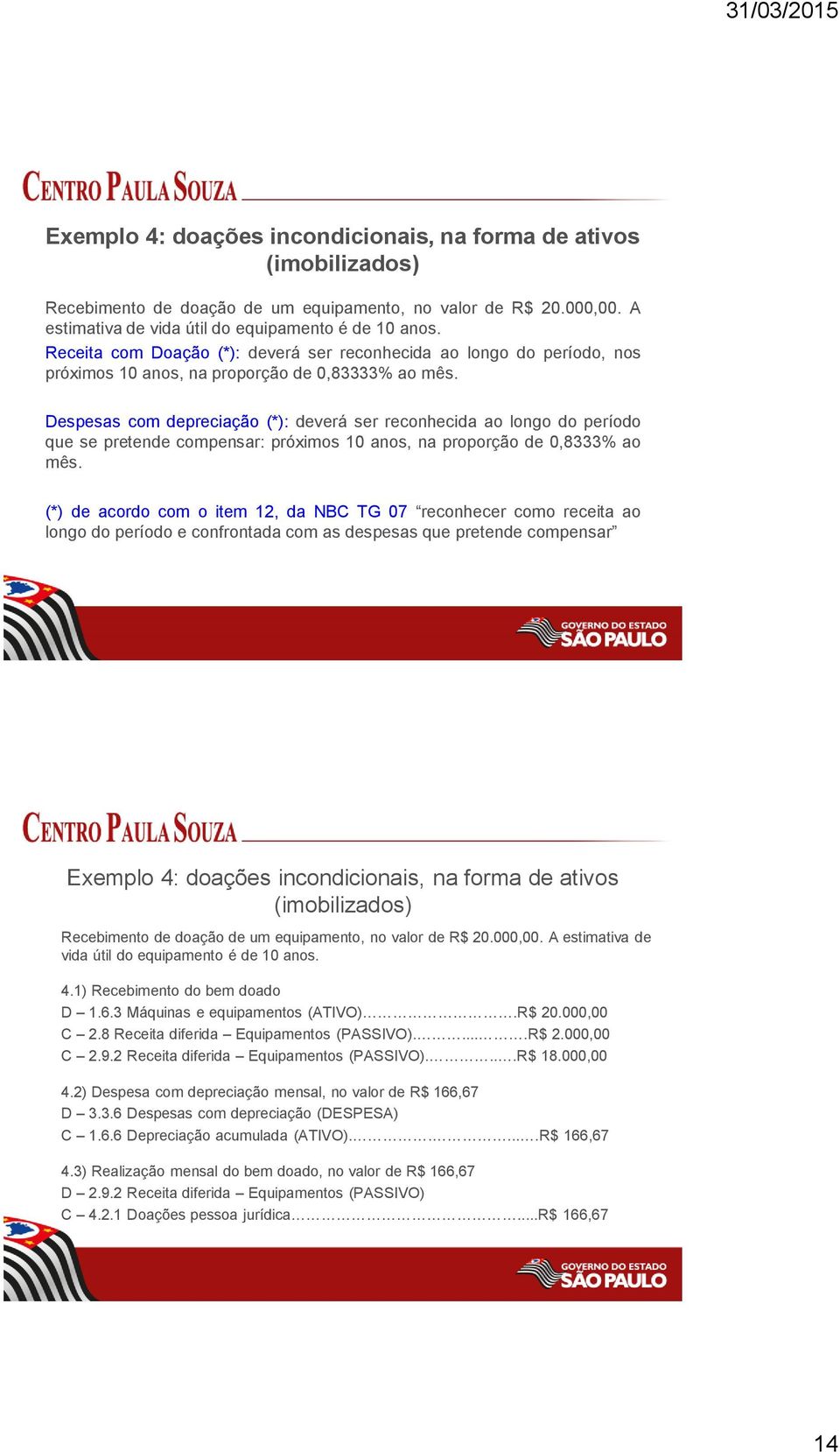 Despesas com depreciação (*): deverá ser reconhecida ao longo do período que se pretende compensar: próximos 10 anos, na proporção de 0,8333% ao mês.