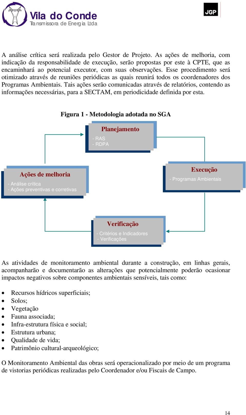 Esse procedimento será otimizado através de reuniões periódicas as quais reunirá todos os coordenadores dos Programas Ambientais.