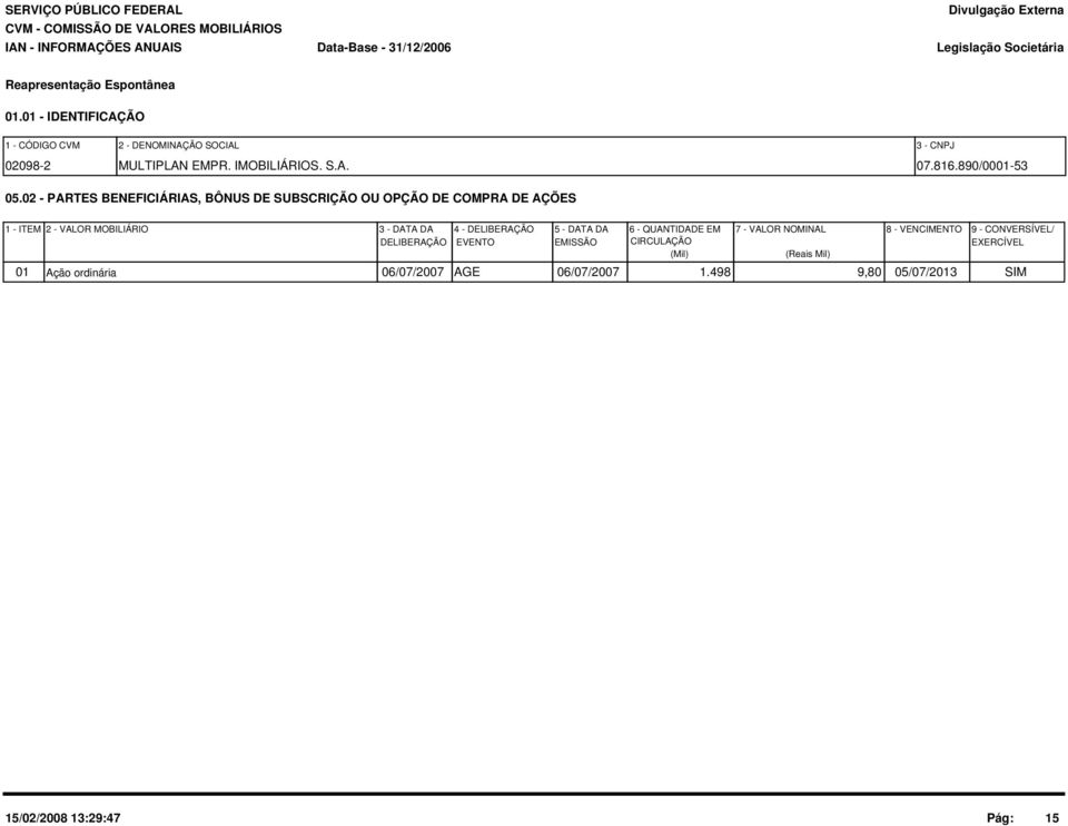 2 - PARTES BENEFICIÁRIAS, BÔNUS DE SUBSCRIÇÃO OU OPÇÃO DE COMPRA DE AÇÕES 1 - ITEM 2 - VALOR MOBILIÁRIO 3 - DATA DA 4 - DELIBERAÇÃO