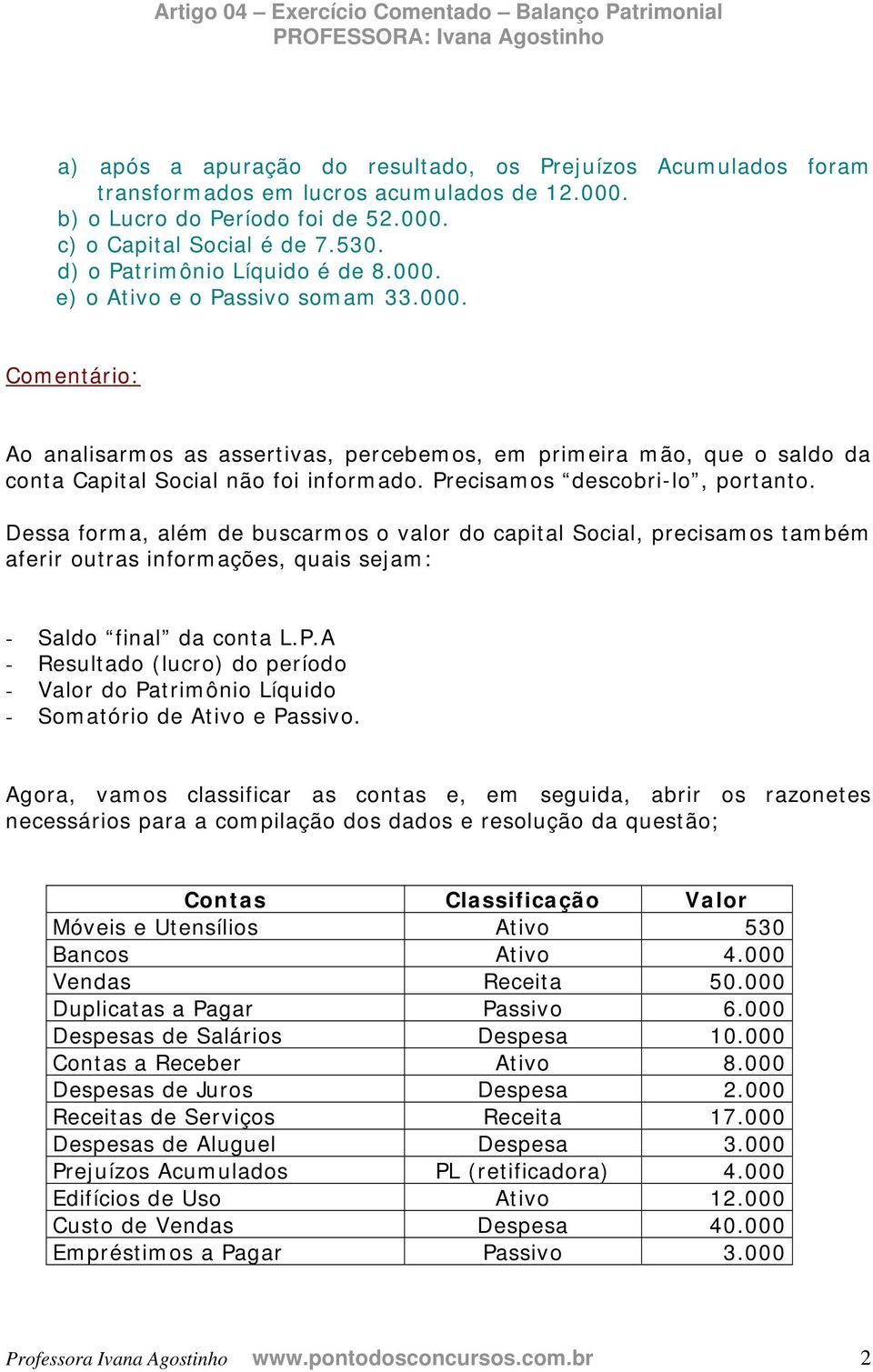 Precisamos descobri-lo, portanto. Dessa forma, além de buscarmos o valor do capital Social, precisamos também aferir outras informações, quais sejam: - Saldo final da conta L.P.A - Resultado (lucro) do período - Valor do Patrimônio Líquido - Somatório de Ativo e Passivo.