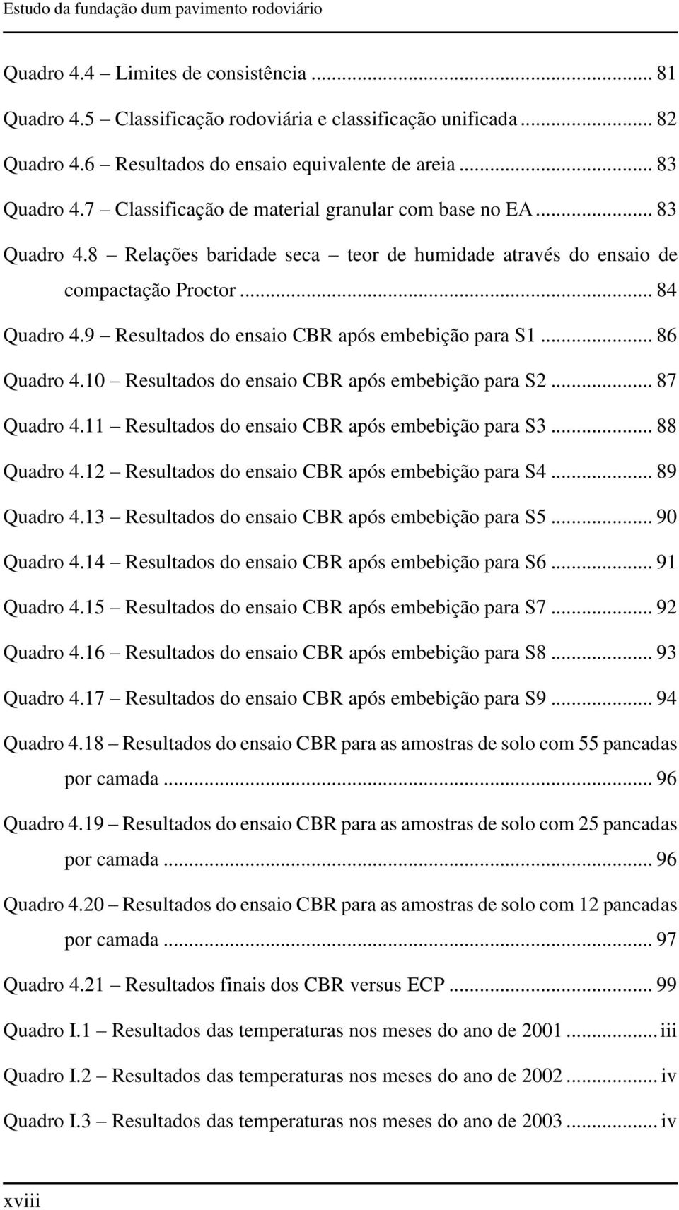 .. 84 Quadro 4.9 Resultados do ensaio CBR após embebição para S1... 86 Quadro 4.10 Resultados do ensaio CBR após embebição para S2... 87 Quadro 4.11 Resultados do ensaio CBR após embebição para S3.
