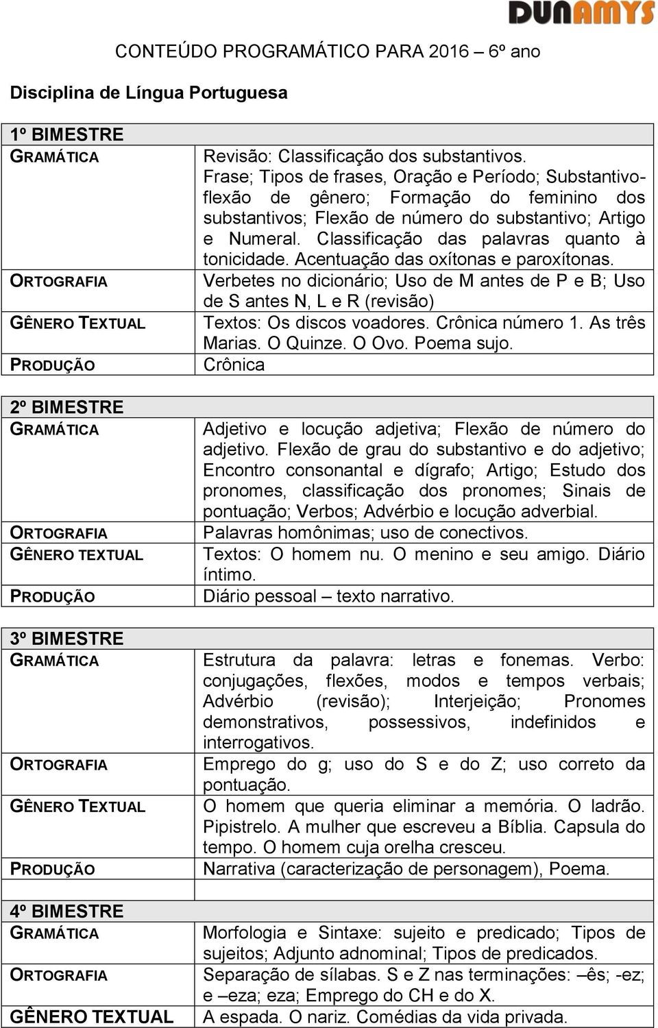 Classificação das palavras quanto à tonicidade. Acentuação das oxítonas e paroxítonas. Verbetes no dicionário; Uso de M antes de P e B; Uso de S antes N, L e R (revisão) Textos: Os discos voadores.