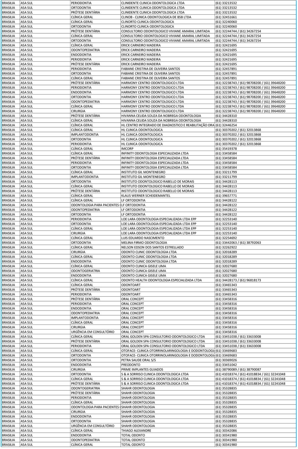 ODONTOLOGICA (61) 32240060 ASA SUL PRÓTESE DENTÁRIA CONSULTORIO ODONTOLOGICO VIVIANE AMARAL LIMITADA (61) 32244744 / (61) 34267254 ASA SUL CLÍNICA GERAL CONSULTORIO ODONTOLOGICO VIVIANE AMARAL