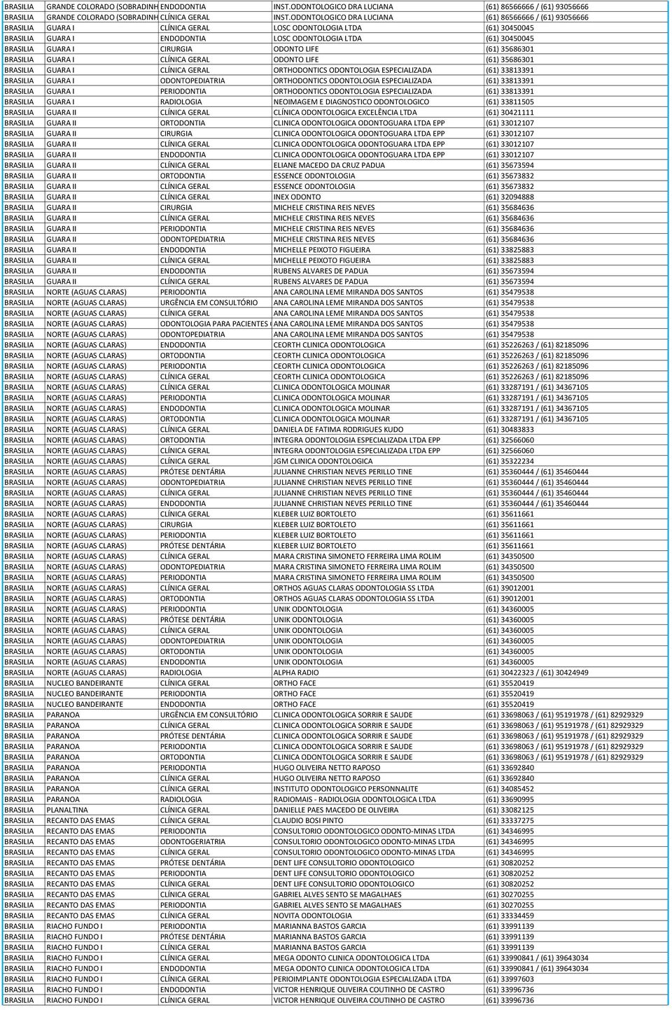 (61) 35686301 GUARA I CLÍNICA GERAL ODONTO LIFE (61) 35686301 GUARA I CLÍNICA GERAL ORTHODONTICS ODONTOLOGIA ESPECIALIZADA (61) 33813391 GUARA I ODONTOPEDIATRIA ORTHODONTICS ODONTOLOGIA ESPECIALIZADA