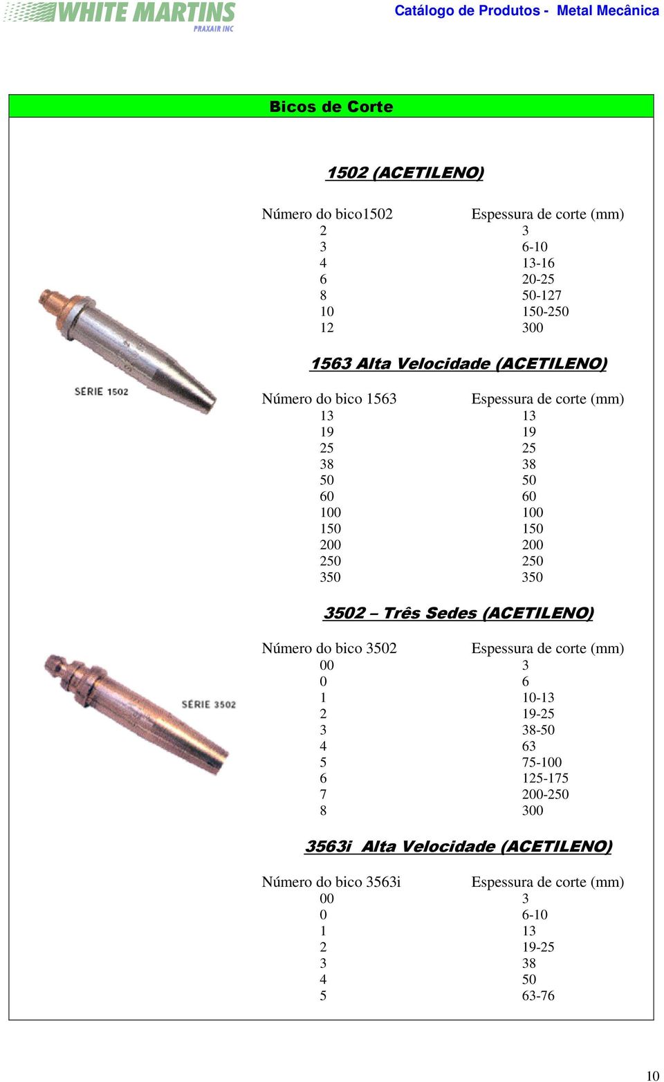 250 350 350 3502 Três Sedes (ACETILENO) Número do bico 3502 Espessura de corte (mm) 00 3 0 6 1 10-13 2 19-25 3 38-50 4 63 5 75-100 6