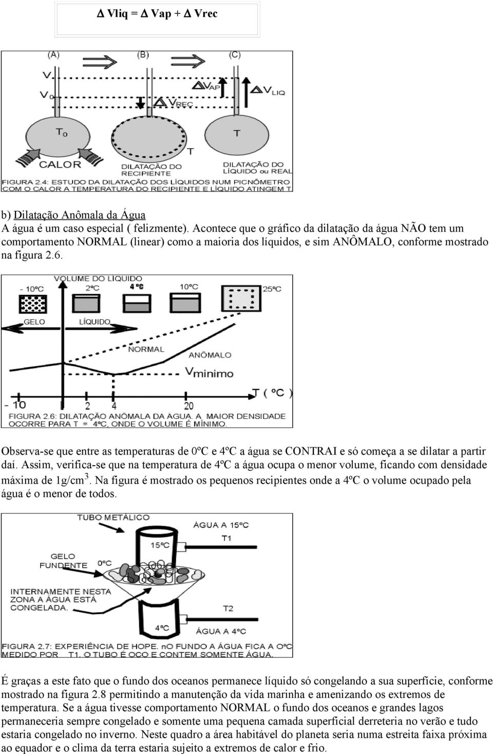 Observa-se que entre as temperaturas de 0ºC e 4ºC a água se CONTRAI e só começa a se dilatar a partir daí.