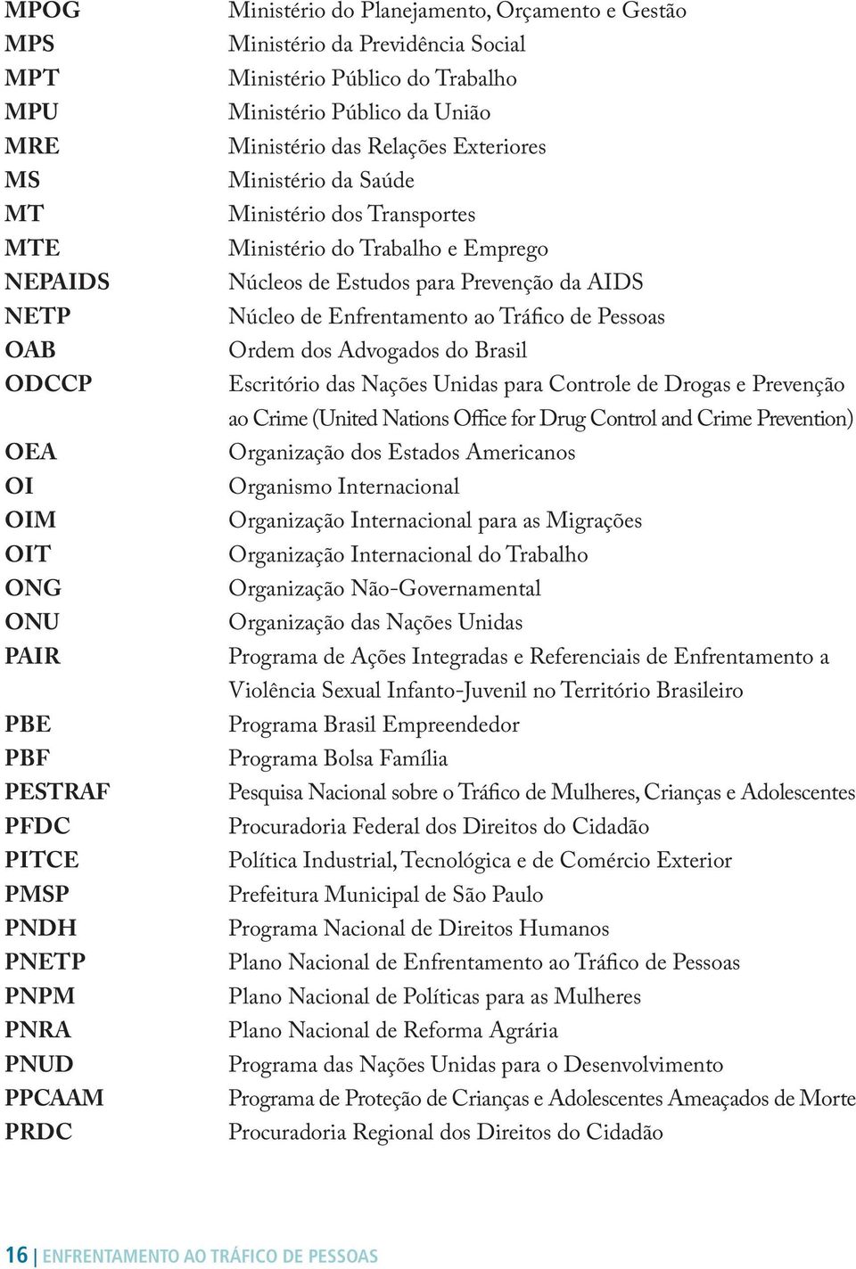 Emprego Núcleos de Estudos para Prevenção da AIDS Núcleo de Enfrentamento ao Tráfico de Pessoas Ordem dos Advogados do Brasil Escritório das Nações Unidas para Controle de Drogas e Prevenção ao Crime