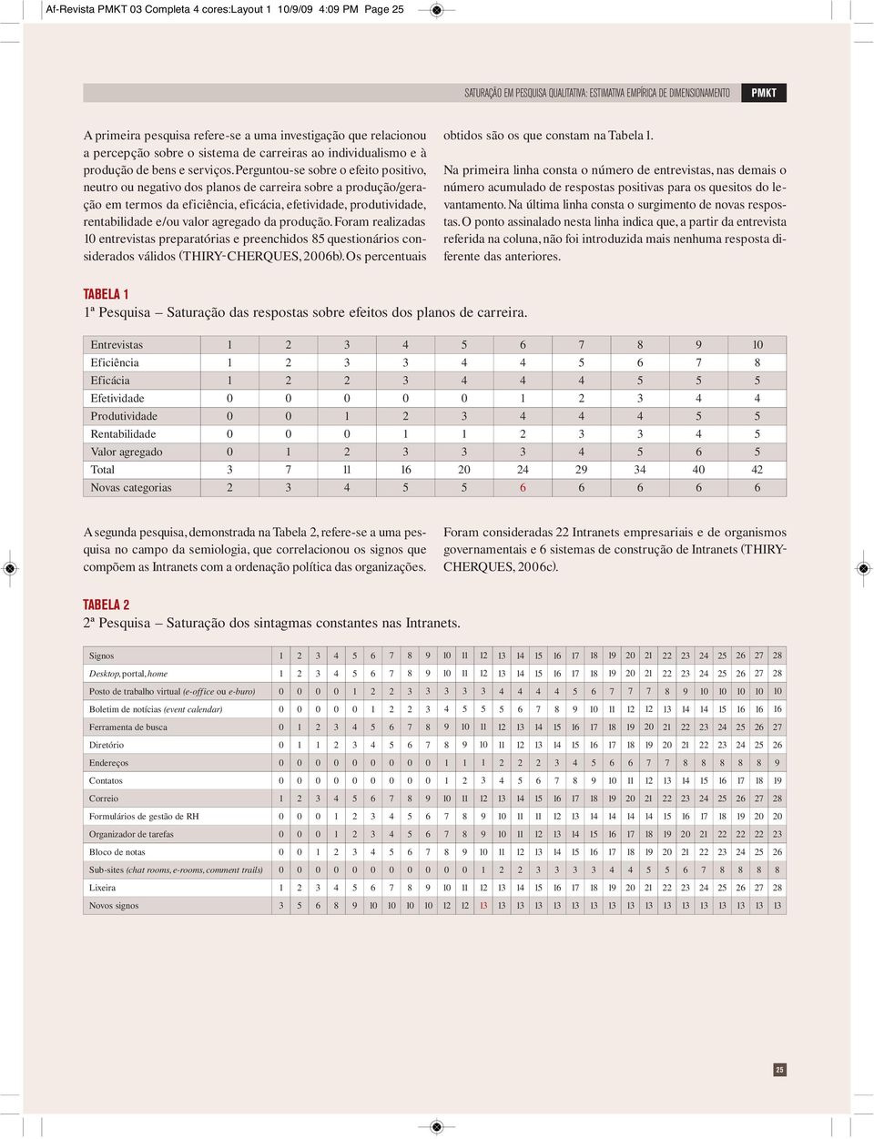 Pergutou-se sobre o efeito positivo, eutro ou egativo dos plaos de carreira sobre a produção/geração em termos da eficiêcia, eficácia, efetividade, produtividade, retabilidade e/ou valor agregado da