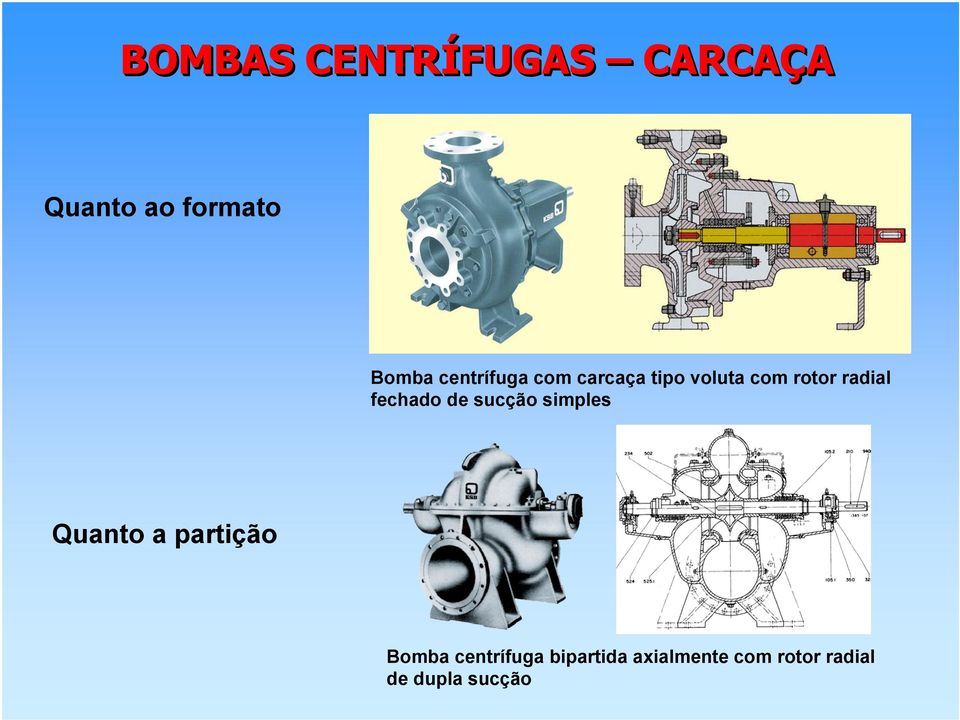 fechado de sucção simples Quanto a partição Bomba