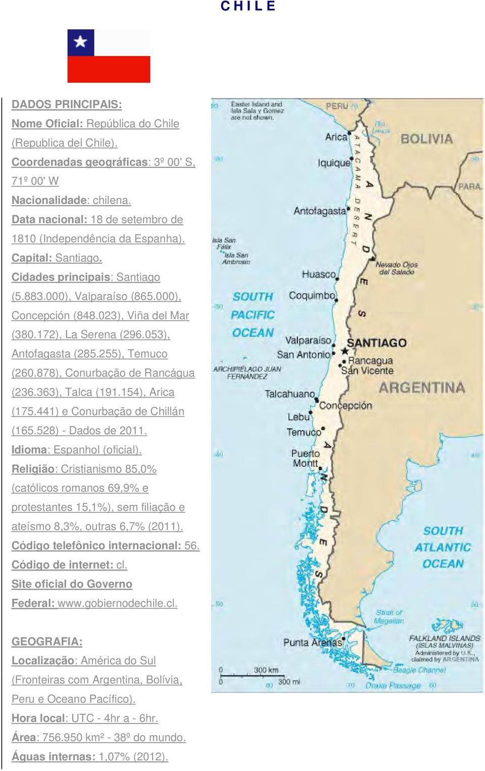 172), La Serena (296.053), Antofagasta (285.255), Temuco (260.878), Conurbação de Rancágua (236.363), Talca (191.154), Arica (175.441) e Conurbação de Chillán (165.528) - Dados de 2011.