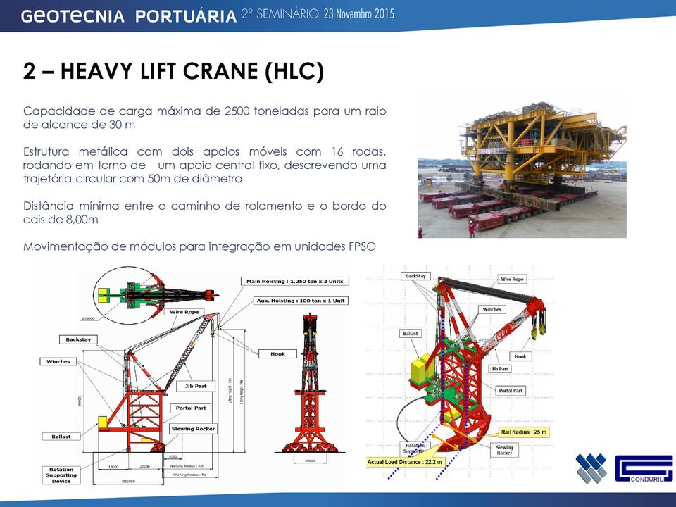 central fixo, descrevendo uma trajetória circular com 50m de diâmetro Distância mínima entre o