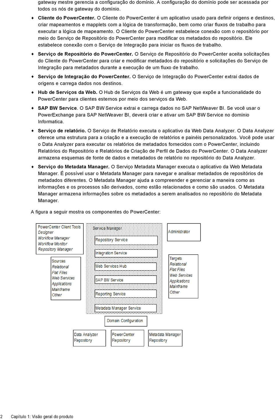 mapeamento. O Cliente do PowerCenter estabelece conexão com o repositório por meio do Serviço de Repositório do PowerCenter para modificar os metadados do repositório.