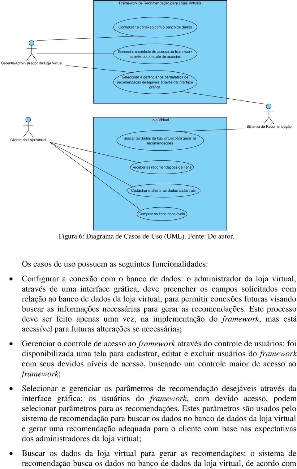 solicitados com relação ao banco de dados da loja virtual, para permitir conexões futuras visando buscar as informações necessárias para gerar as recomendações.