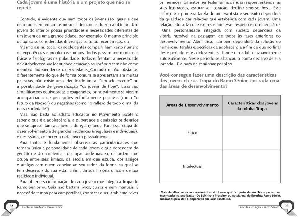 Mesmo assim, todos os adolescentes compartilham certo numero de experiências e problemas comuns. Todos passam por mudanças físicas e fisiológicas na puberdade.