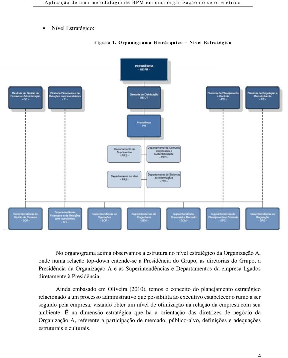 Presidência do Grupo, as diretorias do Grupo, a Presidência da Organização A e as Superintendências e Departamentos da empresa ligados diretamente à Presidência.