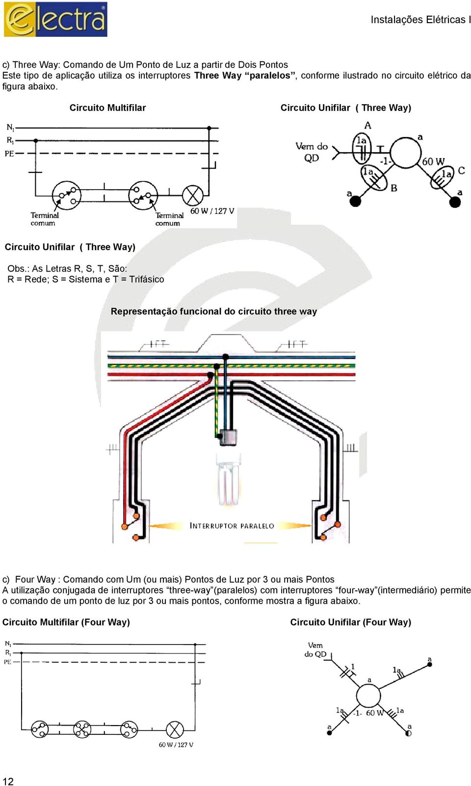 : As Letras R, S, T, São: R = Rede; S = Sistema e T = Trifásico Representação funcional do circuito three way c) Four Way : Comando com Um (ou mais) Pontos de Luz por 3 ou mais