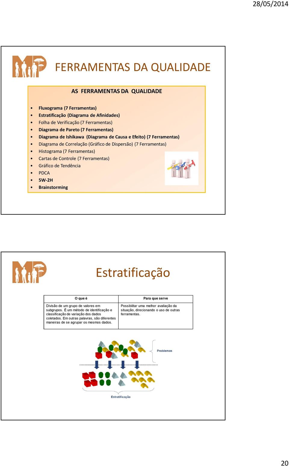 (7 Ferramentas) Gráfico de Tendência PDCA 5W-2H Brainstorming Estratificação O que é Divisão de um grupo de valores em subgrupos.