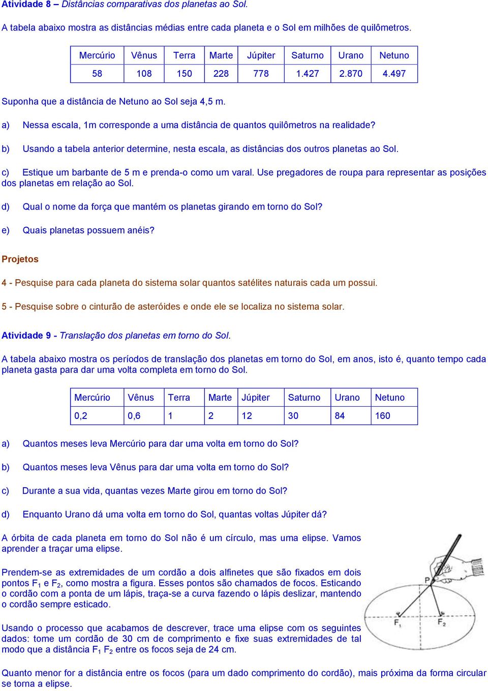 a) Nessa escala, 1m corresponde a uma distância de quantos quilômetros na realidade? b) Usando a tabela anterior determine, nesta escala, as distâncias dos outros planetas ao Sol.