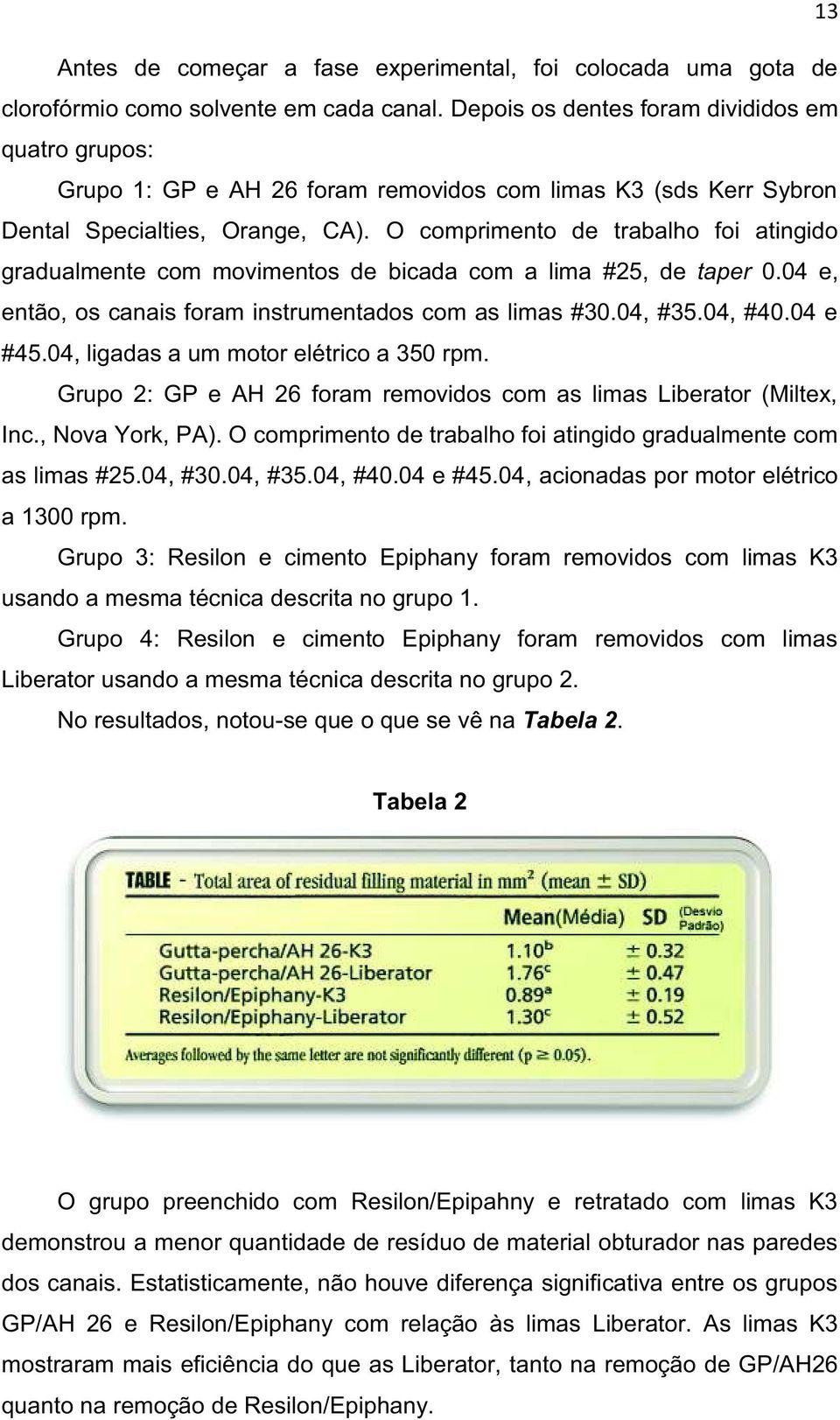 O comprimento de trabalho foi atingido gradualmente com movimentos de bicada com a lima #25, de taper 0.04 e, então, os canais foram instrumentados com as limas #30.04, #35.04, #40.04 e #45.