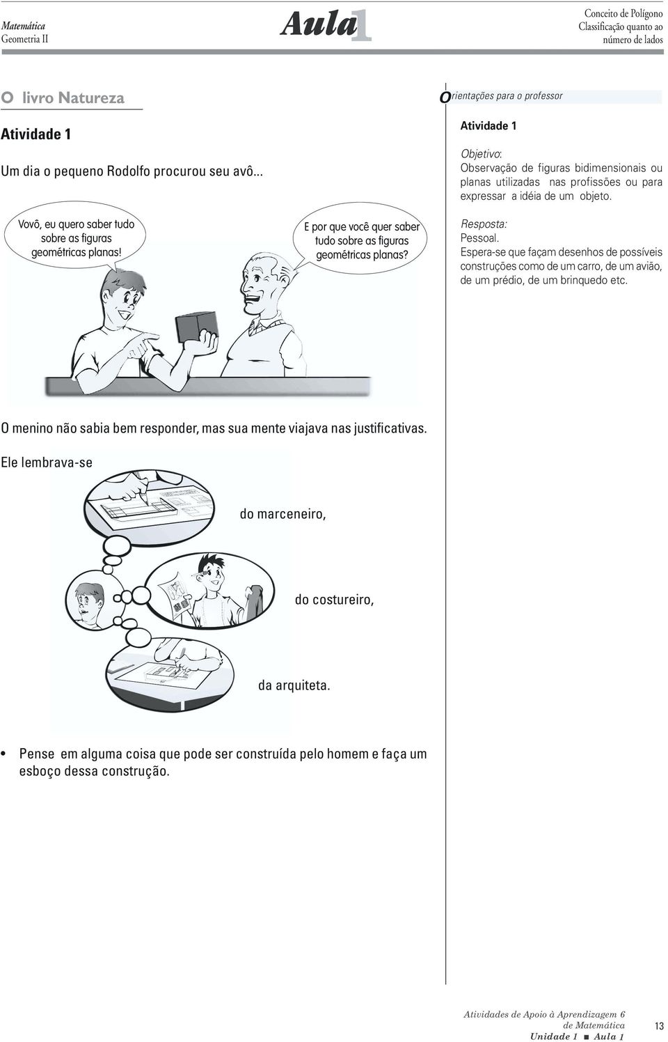 Orientações para o professor Atividade 1 Observação de figuras bidimensionais ou planas utilizadas nas profissões ou para expressar a idéia de um objeto. Resposta: Pessoal.