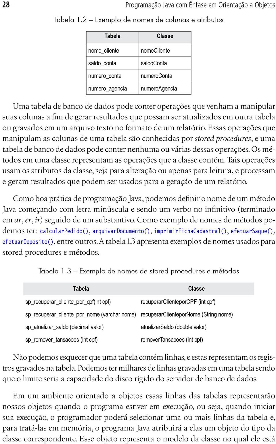 operações que venham a manipular suas colunas a fim de gerar resultados que possam ser atualizados em outra tabela ou gravados em um arquivo texto no formato de um relatório.