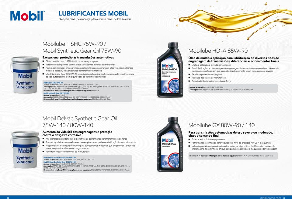 aplicação para lubrificação de diversos tipos de engrenagem de transmissões, diferenciais e acionamentos finais Totalmente compatíveis com os óleos lubrificantes minerais convencionais Múltipla