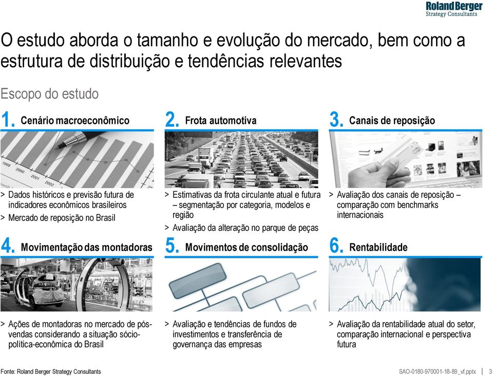 categoria, modelos e região > Avaliação da alteração no parque de peças > Avaliação dos canais de reposição comparação com benchmarks internacionais 4. Movimentação das montadoras 5.