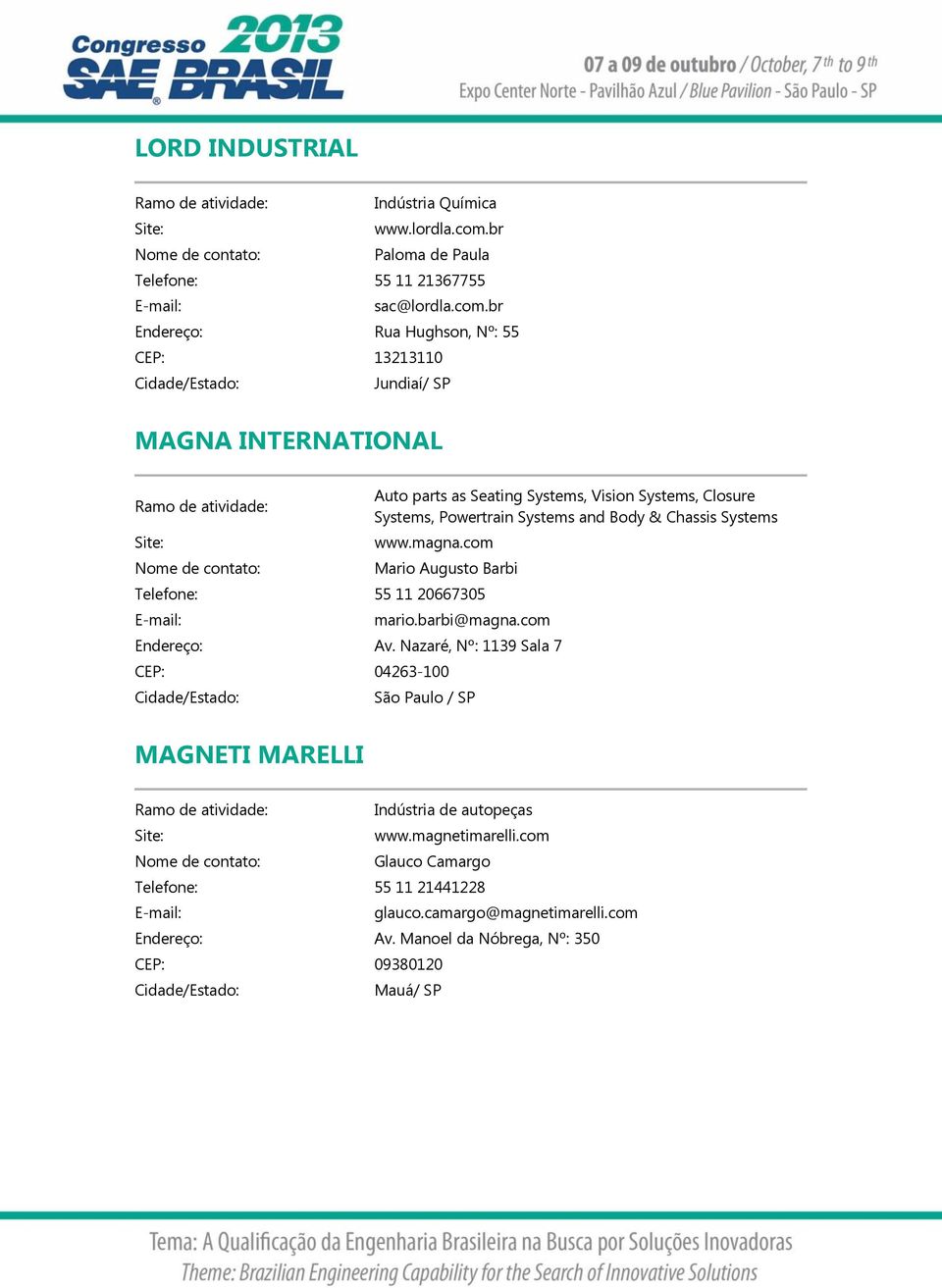 br Rua Hughson, Nº: 55 CEP: 13213110 Jundiaí/ SP MAGNA INTERNATIONAL Auto parts as Seating Systems, Vision Systems, Closure Systems, Powertrain Systems