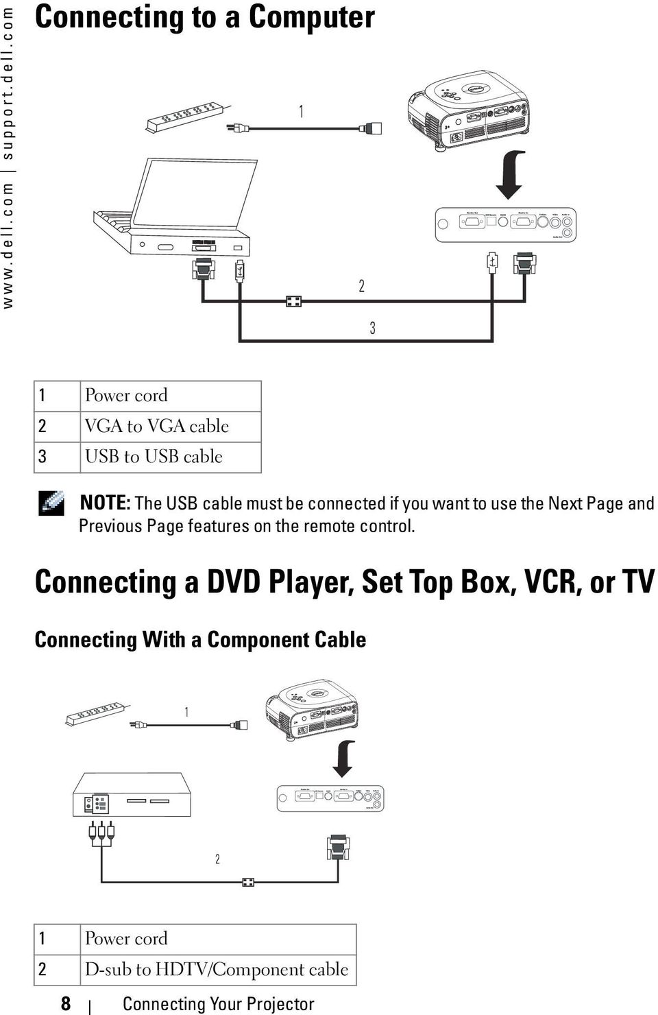 com Connecting to a Computer 1 2 3 1 Power cord 2 VGA to VGA cable 3 USB to USB cable NOTE: The