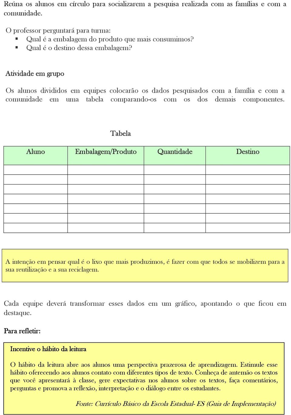 Atividade em grupo Os alunos divididos em equipes colocarão os dados pesquisados com a família e com a comunidade em uma tabela comparando-os com os dos demais componentes.