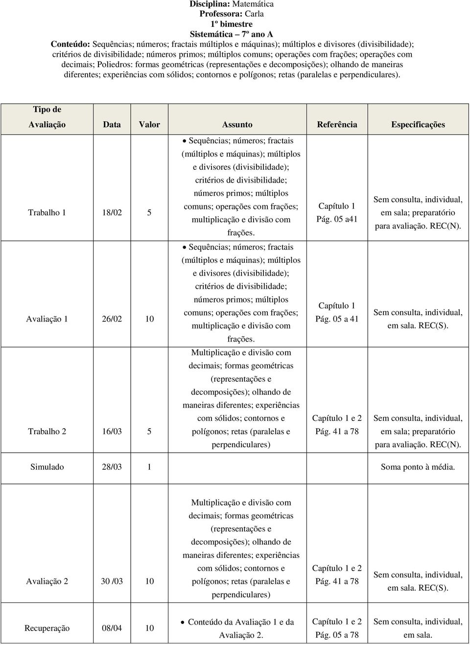 retas (paralelas e perpendiculares).