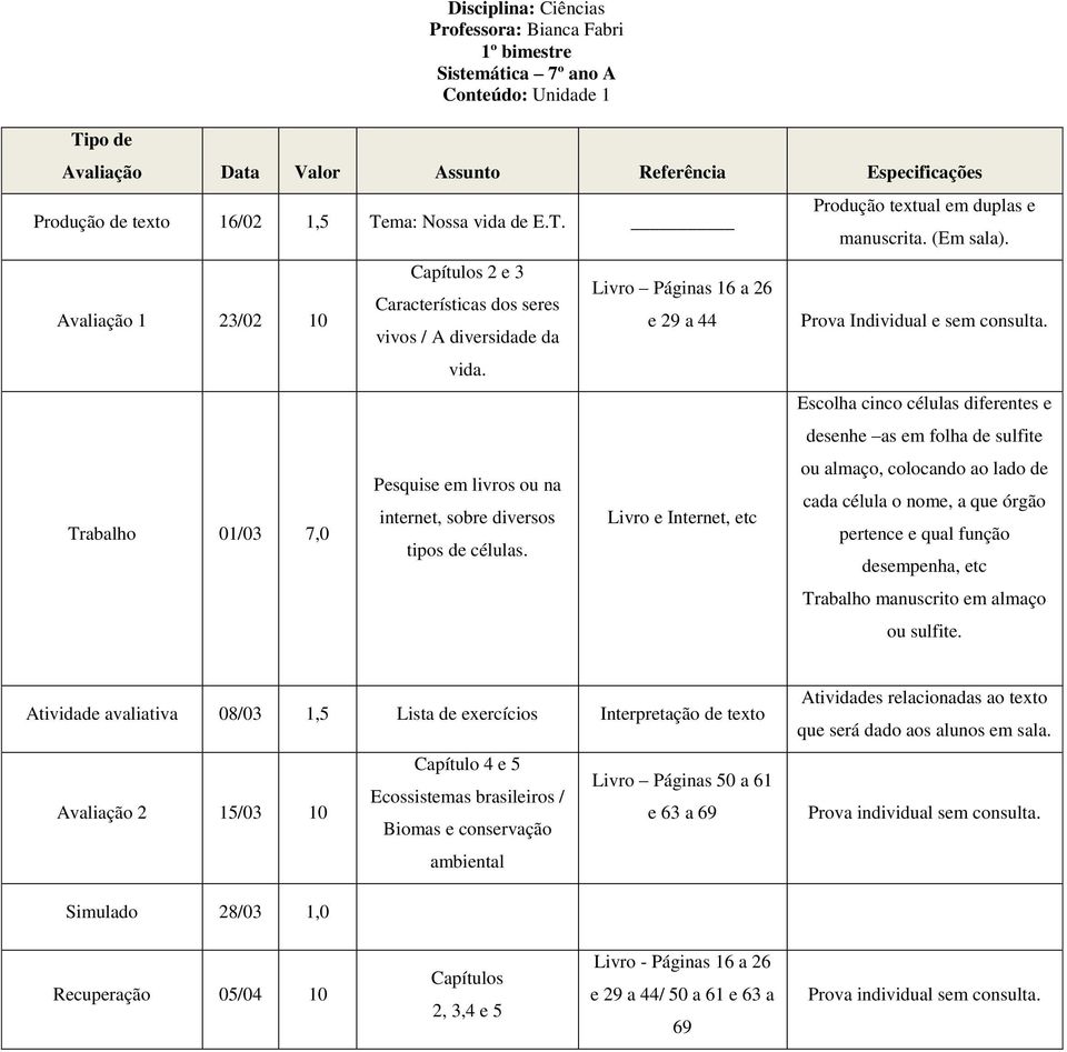 Prova Individual e sem consulta.