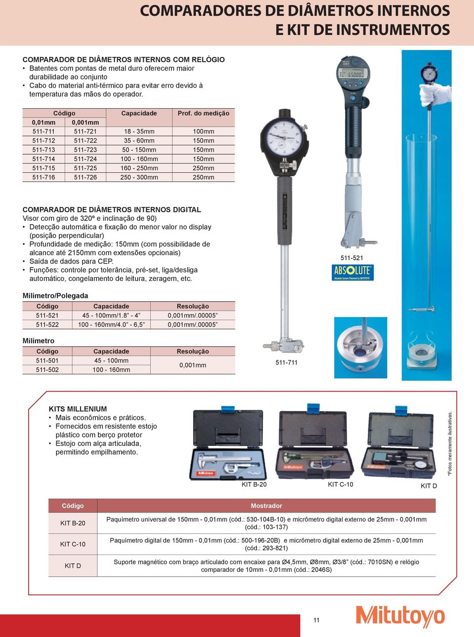 do medição 0,0mm 0,00mm 5-7 5-72 8-35mm 00mm 5-72 5-722 35-60mm 50mm 5-73 5-723 50-50mm 50mm 5-74 5-724 00-60mm 50mm 5-75 5-725 60-250mm 250mm 5-76 5-726 250-300mm 250mm COMPARADOR DE DIÂMETROS