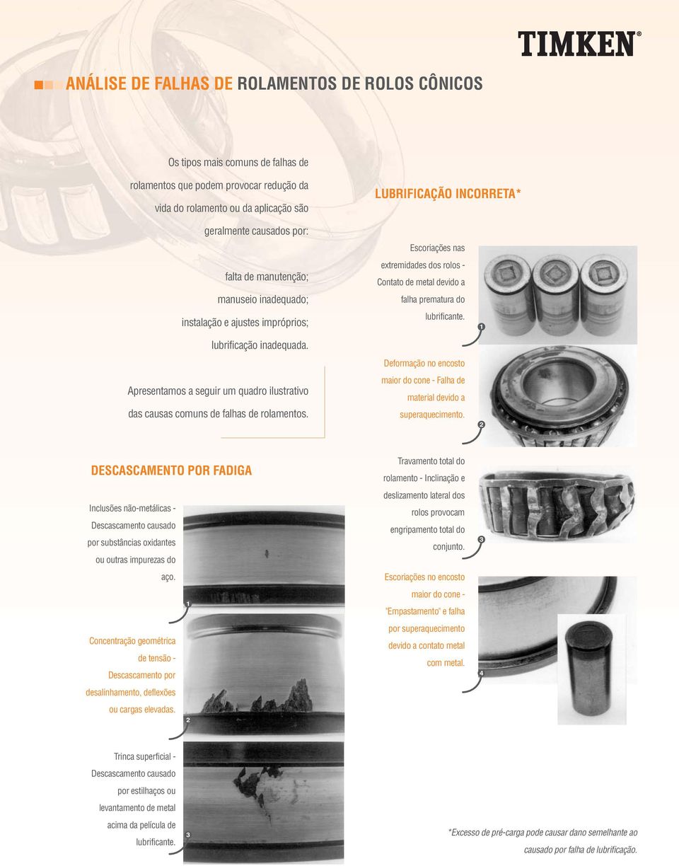 Escoriações nas extremidades dos rolos - Contato de metal devido a falha prematura do lubrificante. Deformação no encosto maior do cone - Falha de material devido a superaquecimento.