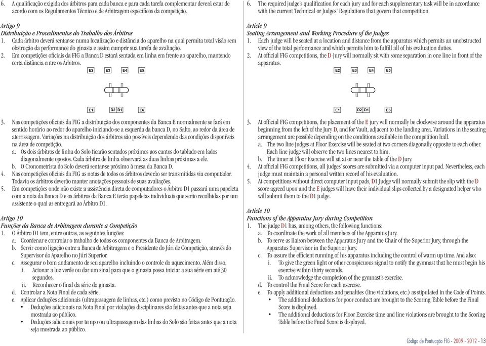 Cada árbitro deverá sentar-se numa localização e distância do aparelho na qual permita total visão sem obstrução da performance do ginasta e assim cumprir sua tarefa de avaliação. 2.