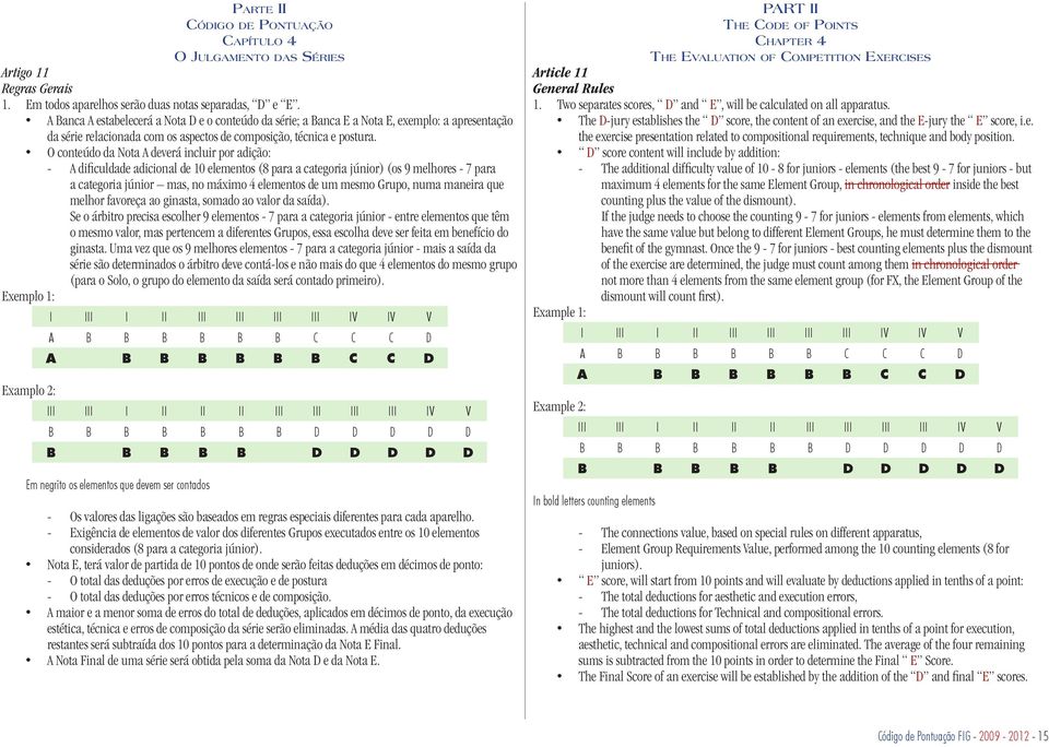 O conteúdo da Nota A deverá incluir por adição: A dificuldade adicional de 10 elementos (8 para a categoria júnior) (os 9 melhores - 7 para a categoria júnior mas, no máximo 4 elementos de um mesmo