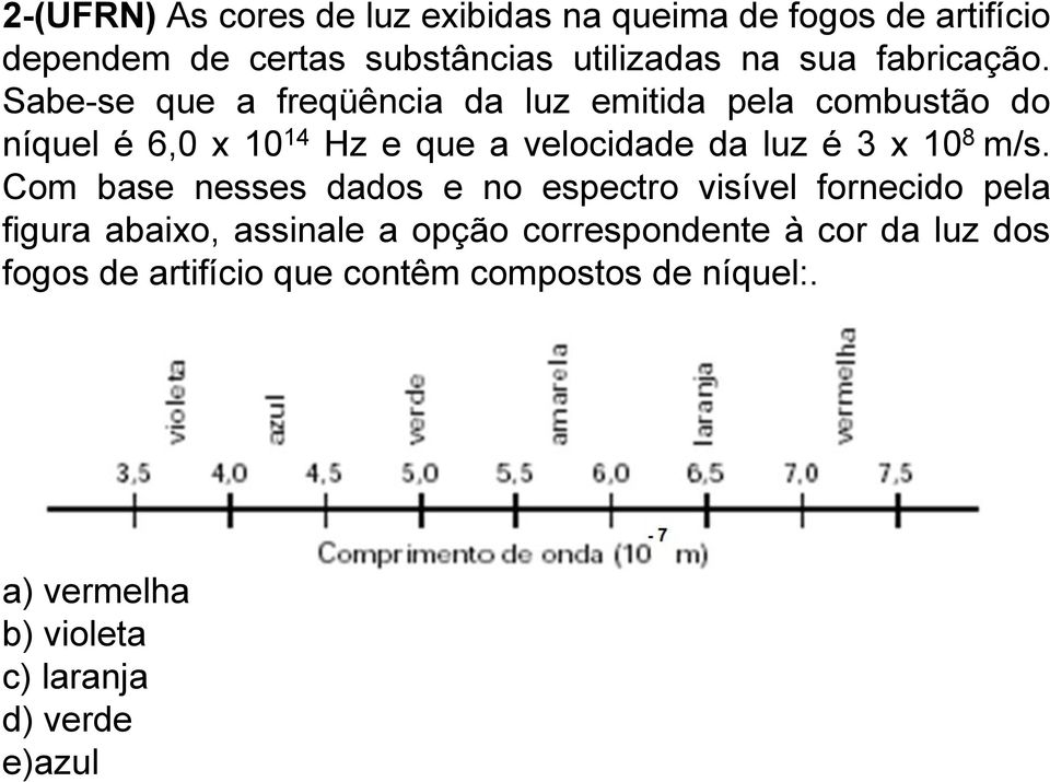 Sabe-se que a freqüência da luz emitida pela combustão do níquel é 6,0 x 10 14 Hz e que a velocidade da luz é 3 x 10 8