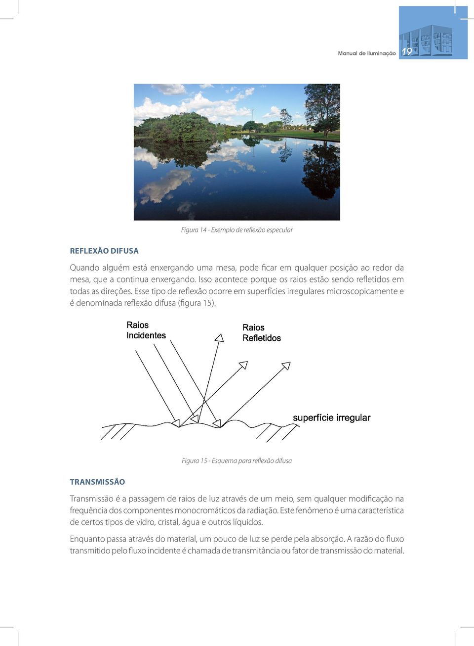 Figura 15 - Esquema para reflexão difusa TRANSMISSÃO Transmissão é a passagem de raios de luz através de um meio, sem qualquer modificação na frequência dos componentes monocromáticos da radiação.