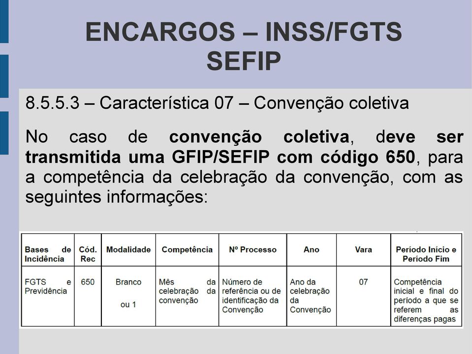 convenção coletiva, deve ser transmitida uma GFIP/SEFIP