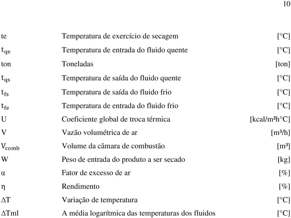 troca térmica [kcal/m²h C] V Vazão volumétrica de ar [m³/h] V Volume da câmara de combustão [m³] W Peso de entrada do produto a ser