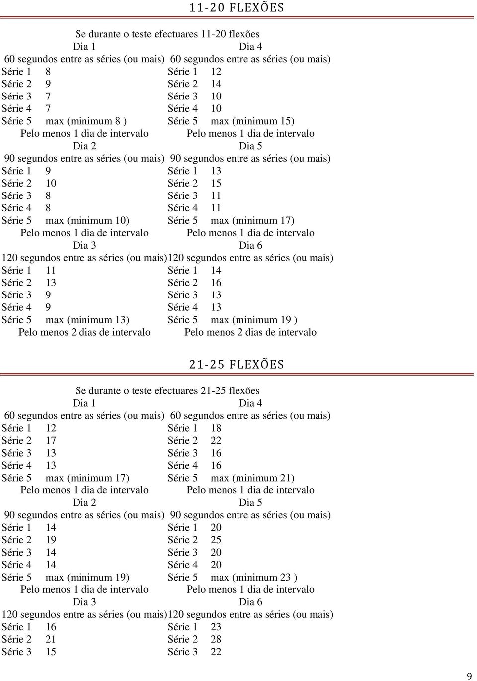 Série 3 8 Série 3 11 Série 4 8 Série 4 11 Série 5 max (minimum 10) Série 5 max (minimum 17) Pelo menos 1 dia de intervalo Dia 5 90 segundos entre as séries (ou mais) Pelo menos 1 dia de intervalo