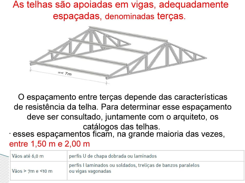 Para determinar esse espaçamento deve ser consultado, juntamente com o arquiteto, os