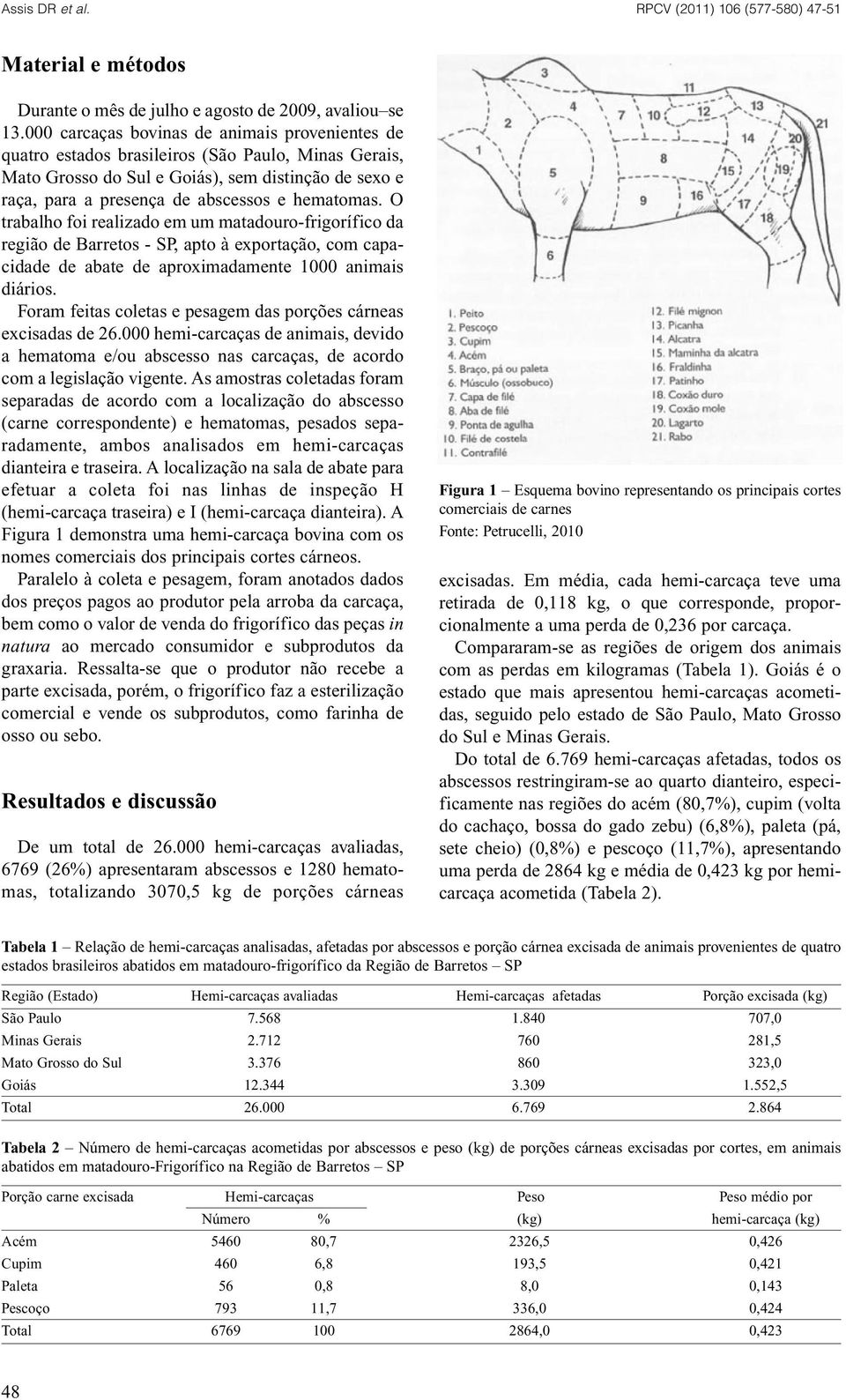 hematomas. O trabalho foi realizado em um matadouro-frigorífico da região de Barretos - SP, apto à exportação, com capacidade de abate de aproximadamente 1000 animais diários.