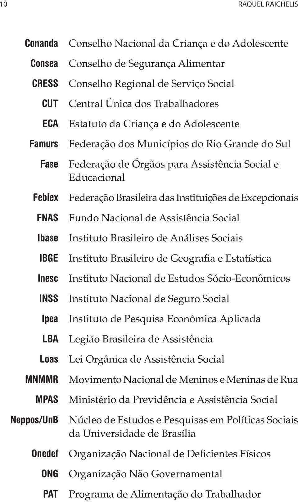 Órgãos para Assistência Social e Educacional Federação Brasileira das Instituições de Excepcionais Fundo Nacional de Assistência Social Instituto Brasileiro de Análises Sociais Instituto Brasileiro