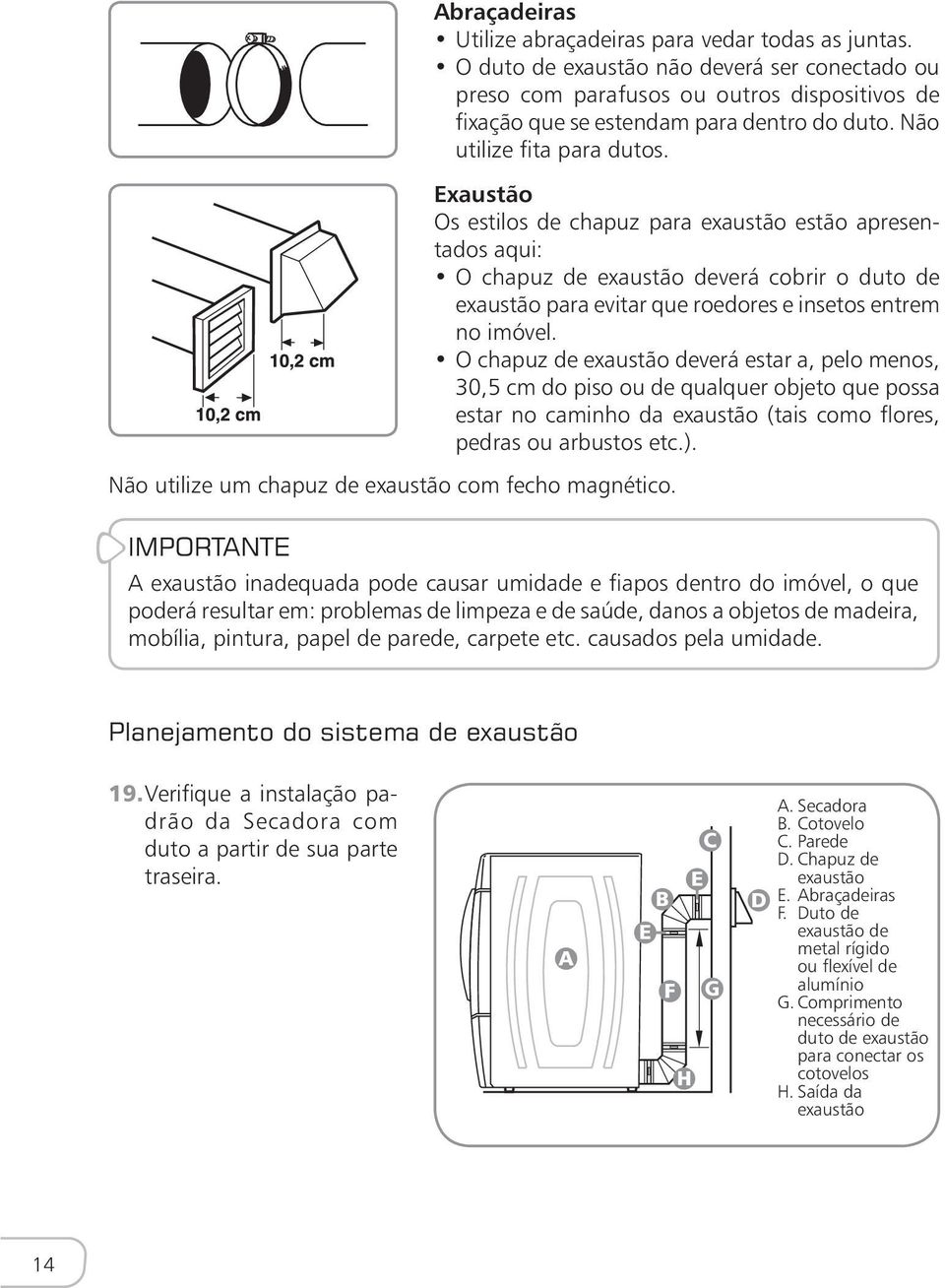 Exaustão Os estilos de chapuz para exaustão estão apresentados aqui: O chapuz de exaustão deverá cobrir o duto de exaustão para evitar que roedores e insetos entrem no imóvel.