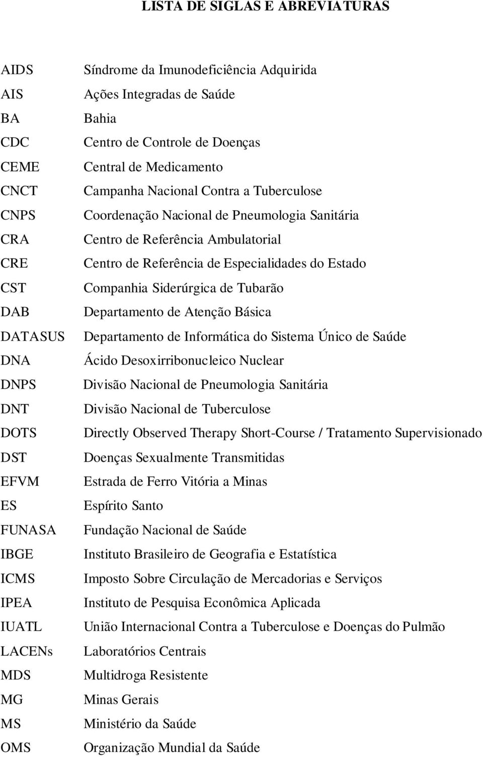 Referência Ambulatorial Centro de Referência de Especialidades do Estado Companhia Siderúrgica de Tubarão Departamento de Atenção Básica Departamento de Informática do Sistema Único de Saúde Ácido