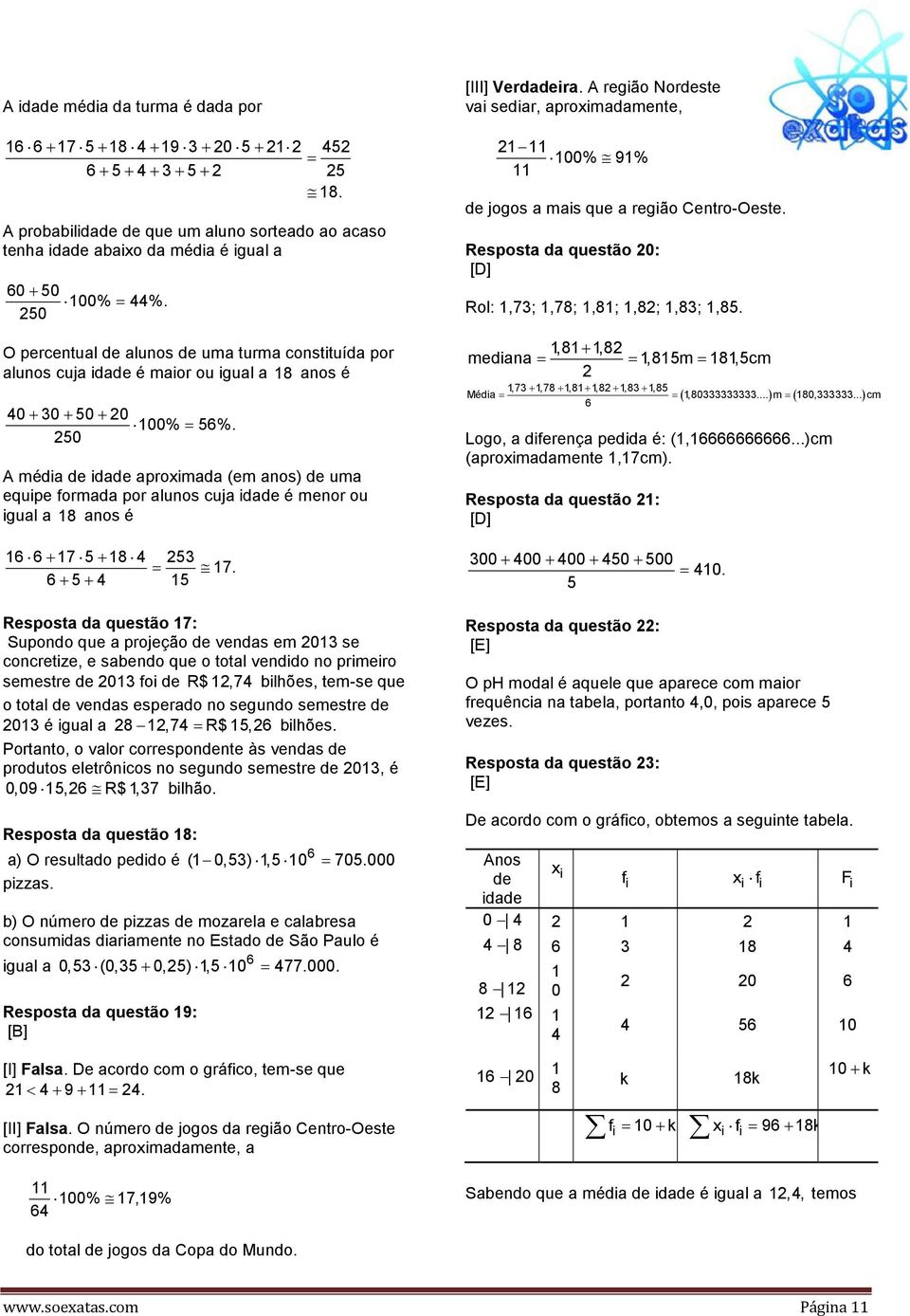 250 O percentual de alunos de uma turma constituída por alunos cuja idade é maior ou igual a 18 anos é 40+ 0+ 50+ 20 100% = 56%.